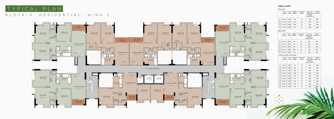  begraj prakriti Wing C Typical Floor Cluster Plan