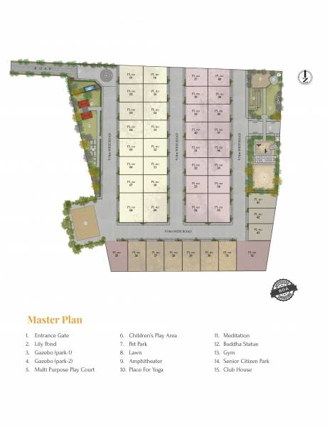  simhachalum Master Plan