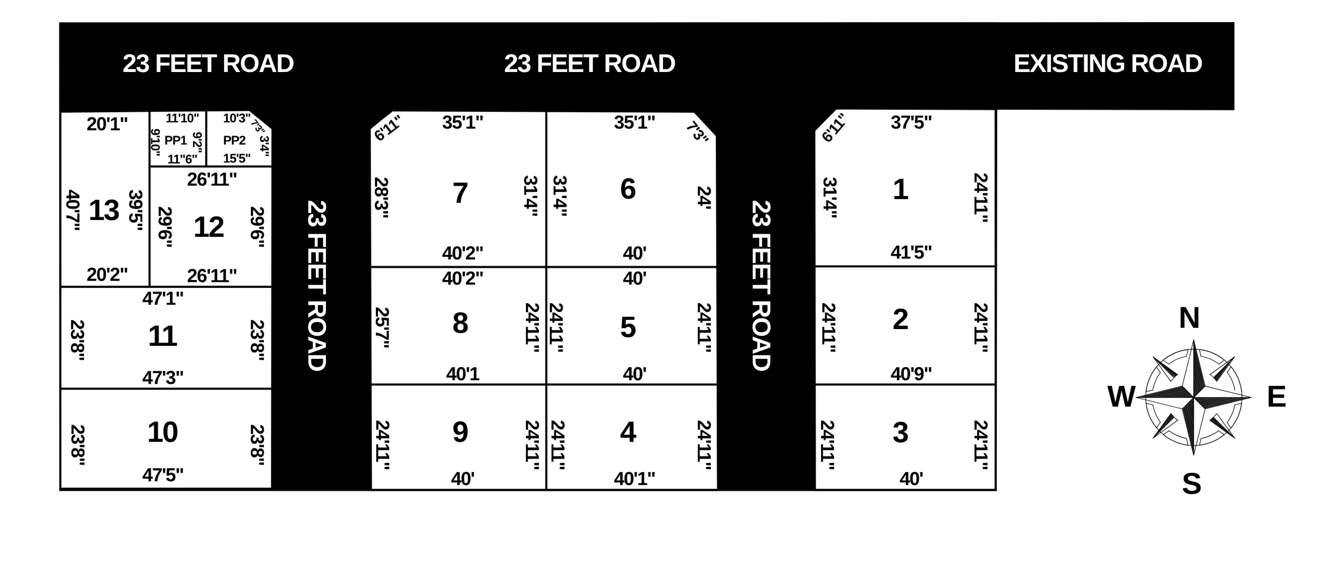  mahavel nagar Layout Plan