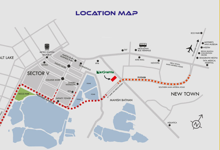  nakshatra Location Plan