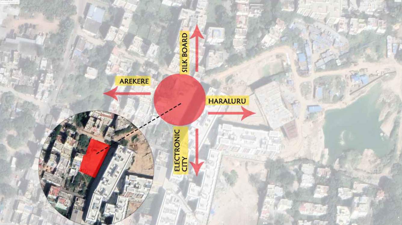  the avaas Location Plan
