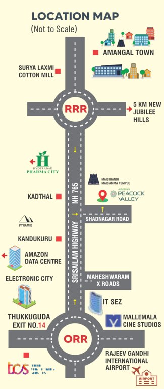  peacock valley Location Plan