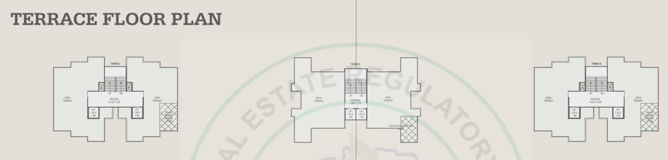  arcade A, B, C Terrace  Cluster Plan