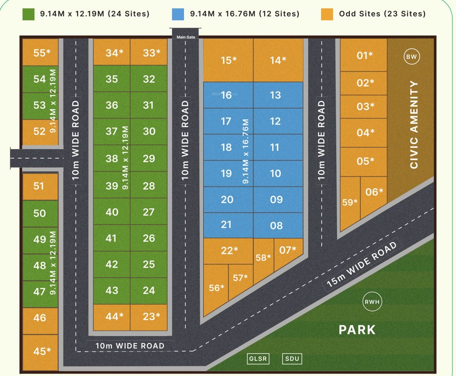  greenland Layout Plan