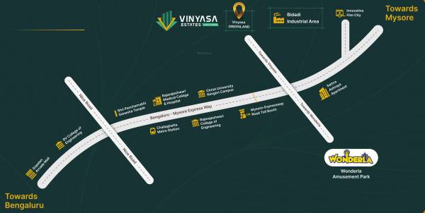  greenland Location Plan