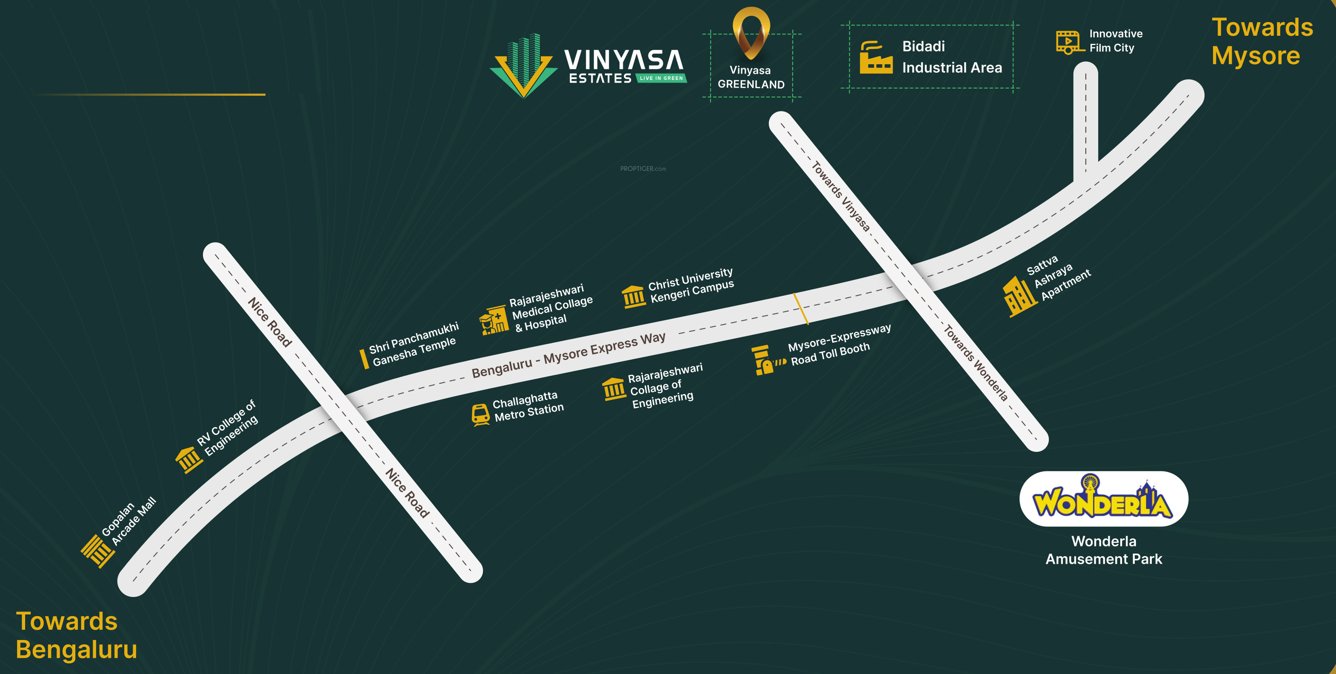  greenland Location Plan