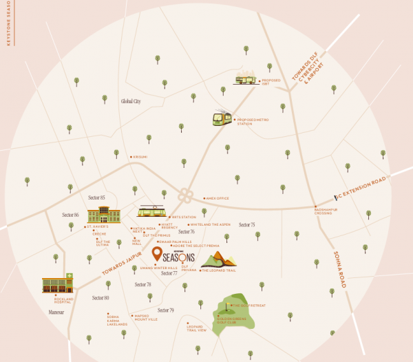  seasons Location Plan