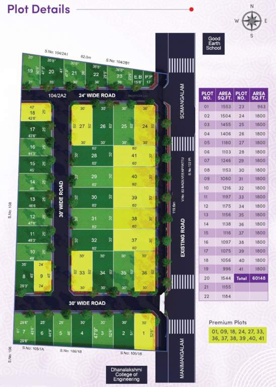 enk garden Layout Plan