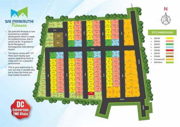  prakruthi-nivasaa Master Plan