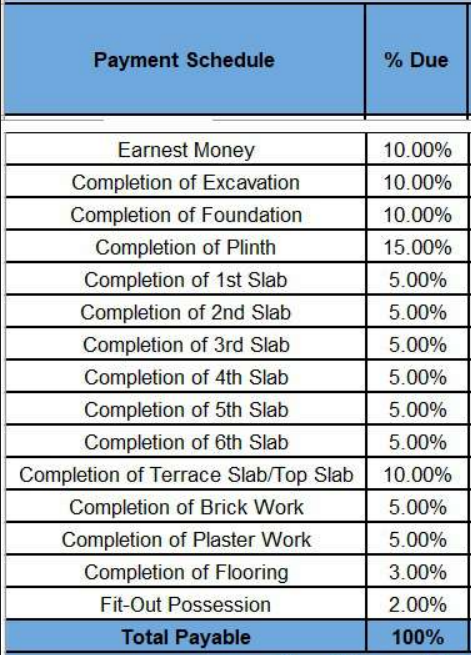 flamingo-residency Construction Linked Payment (CLP) Payment Plan