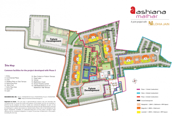  malhar-phase-iii Master Plan