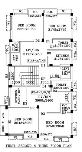  radha-rani Radha Rani Cluster Plan from 1st to 3rd Floor