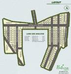  nature-county Layout Plan