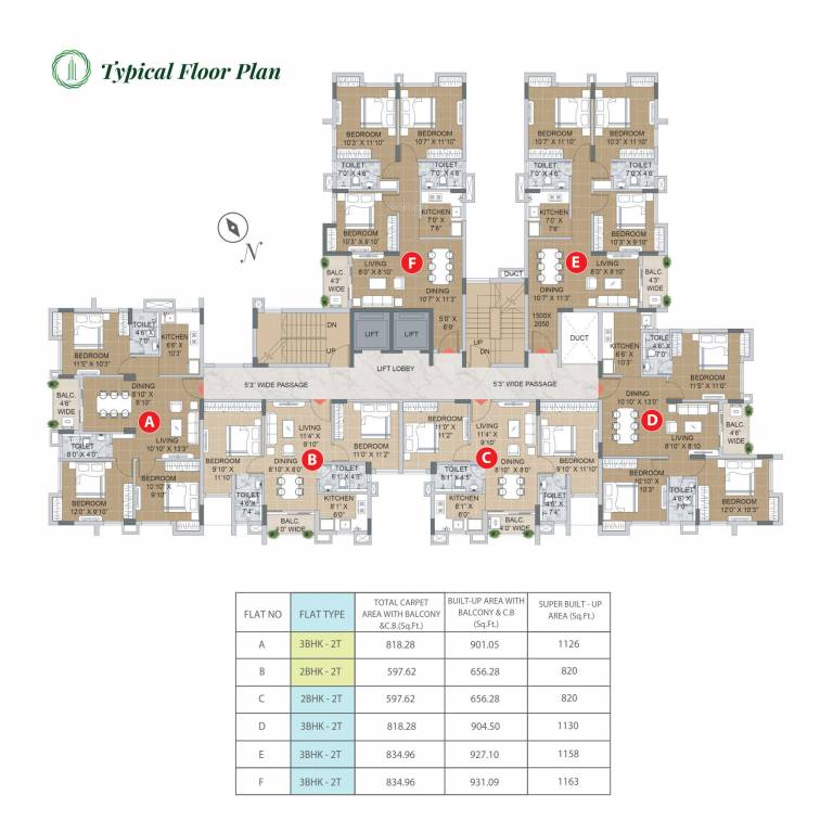  exotica Exotica Cluster Plan