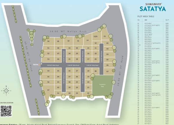  satatya-and-samarthya Layout Plan