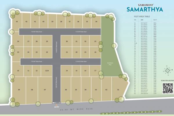  satatya-and-samarthya Layout Plan