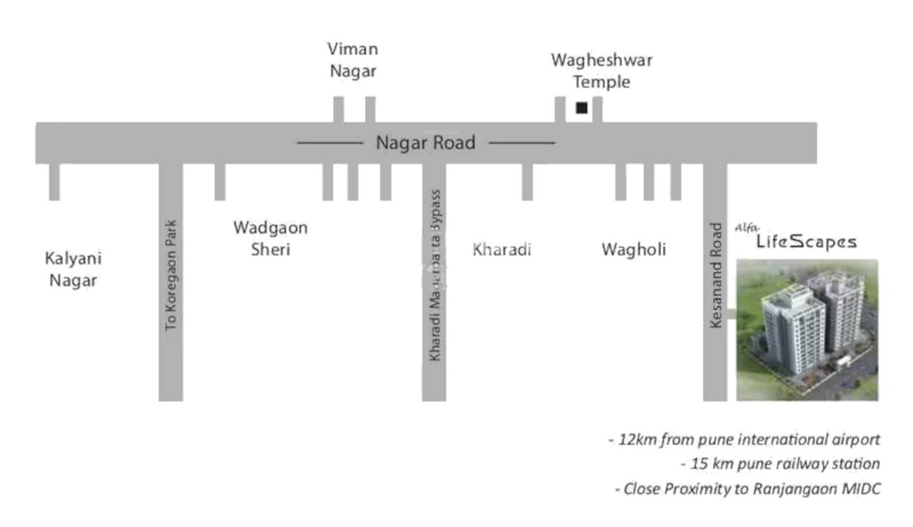  alfa life style Location Plan