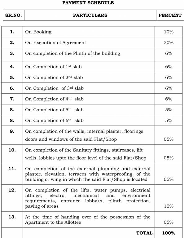 aspire Construction Linked Payment (CLP) Payment Plan