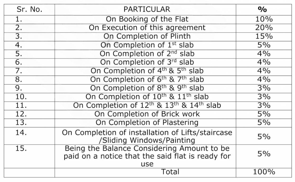 cloud-21 Construction Linked Payment (CLP) Payment Plan