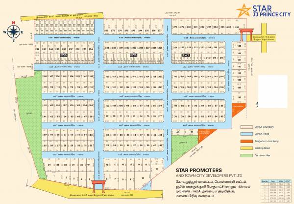  jj-prince-city Master Plan