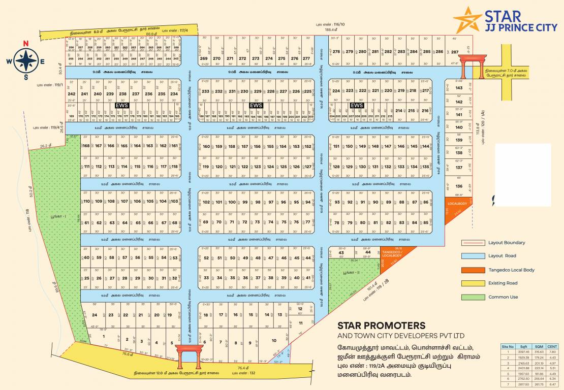 jj prince city Master Plan