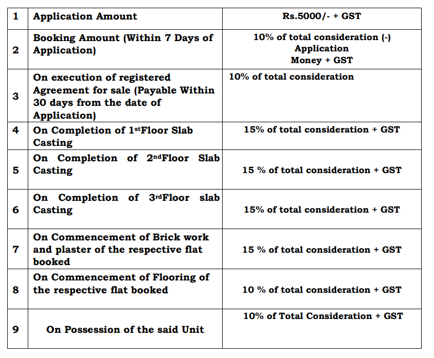 live-pansy Construction Linked Payment (CLP) Payment Plan