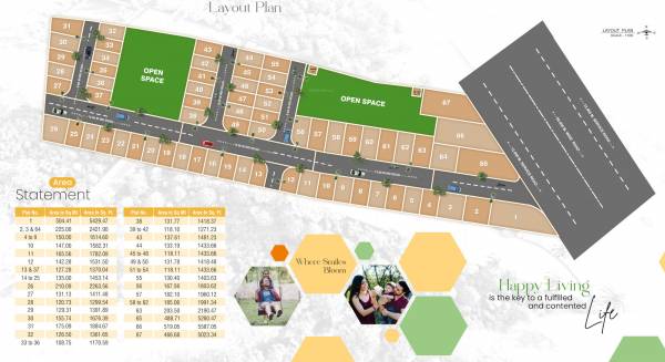  sai-nagri-7 Layout Plan
