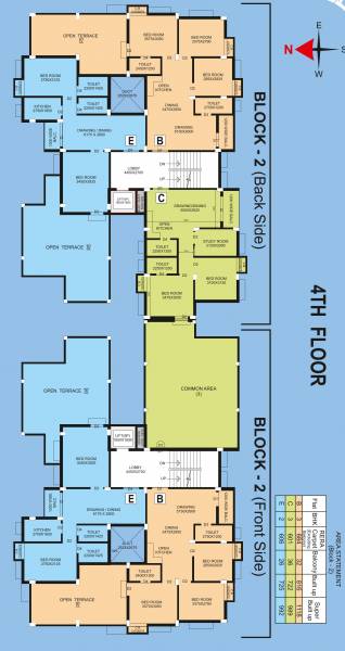  devi-durga Block 2 Cluster Plan