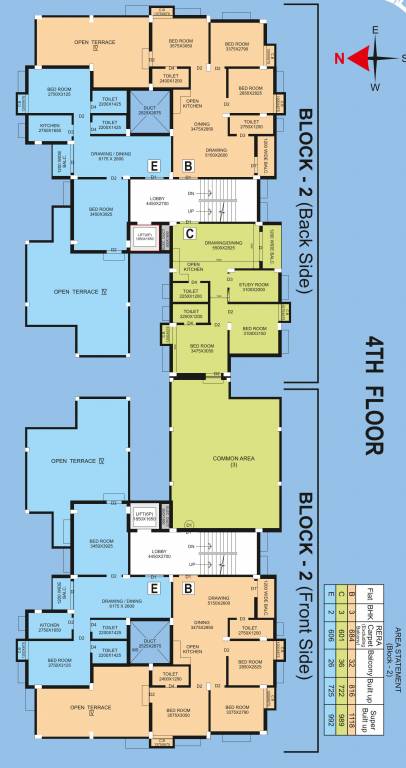  devi durga Block 2 Cluster Plan