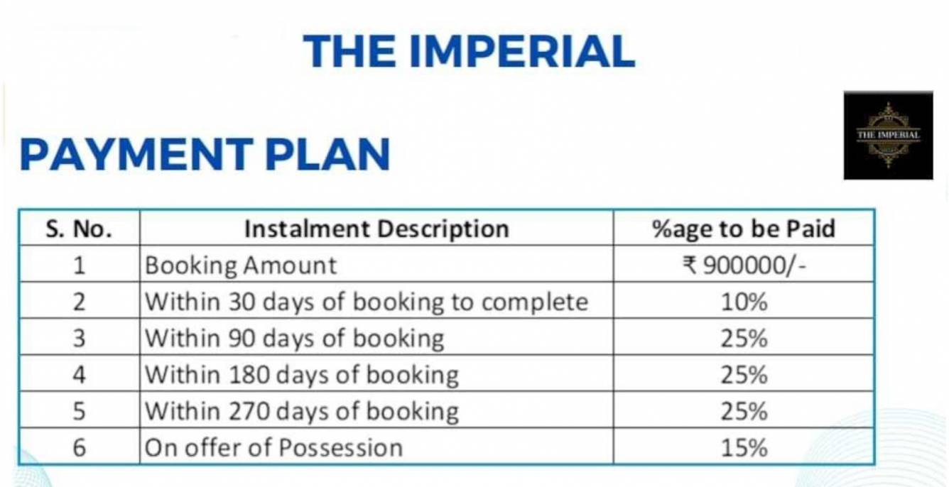 the-imperial Construction Linked Payment (CLP) Payment Plan