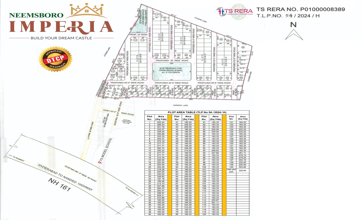  anantas imperia Layout Plan