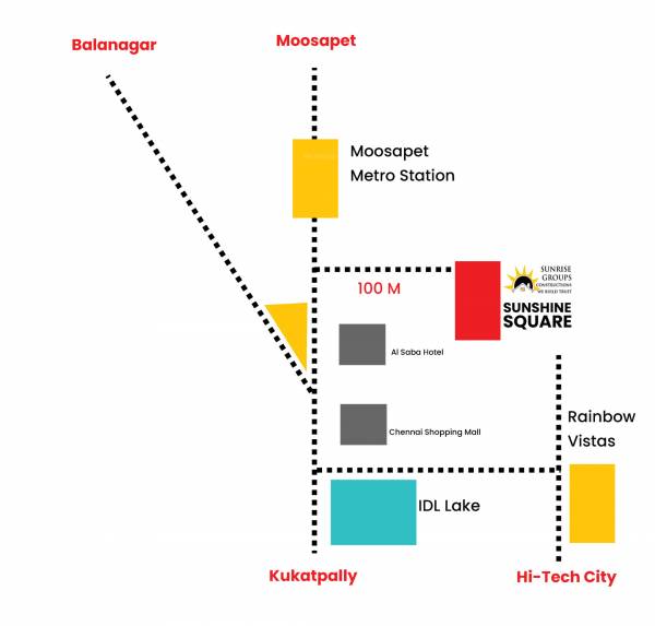  square Location Plan