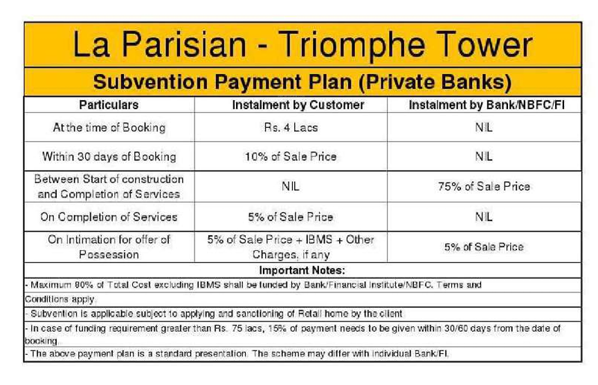 la-parisian- Subvention Scheme Payment Plan