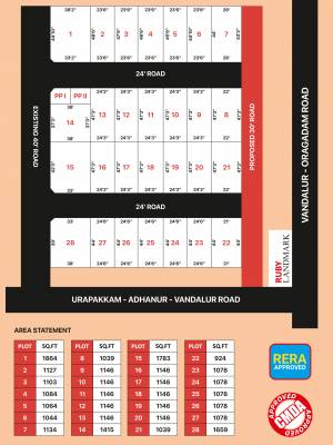  the-madras-avenue Layout Plan