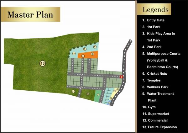  aashirwad Master Plan