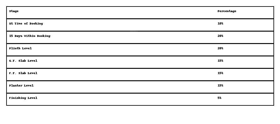 24 Construction Linked Payment (CLP) Payment Plan