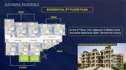  prahallad-commercial-and-lochana-residency Prahallad Commercial And Lochana Residency Cluster Plan for 2nd Floor