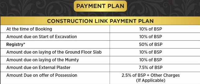 aarambh-valley Construction Linked Payment (CLP) Payment Plan