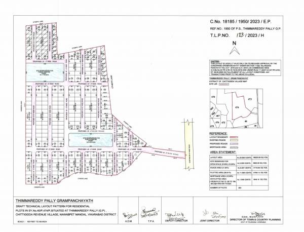  j-groups-sahasra Layout Plan
