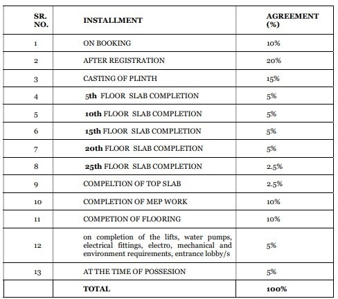 m-soul-strings-wing-b Construction Linked Payment (CLP) Payment Plan
