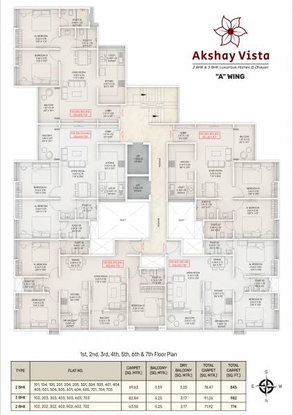  vista Building A Cluster Plan