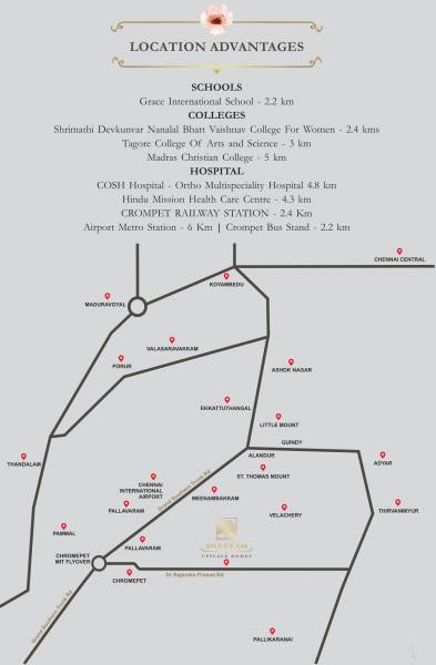  bhagyam Location Plan