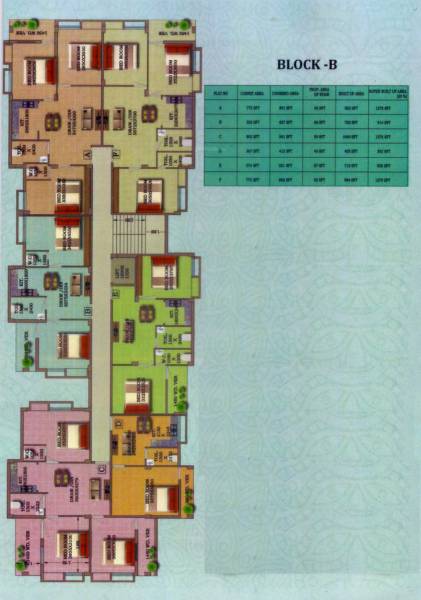 vatika Tower 2 Cluster Plan