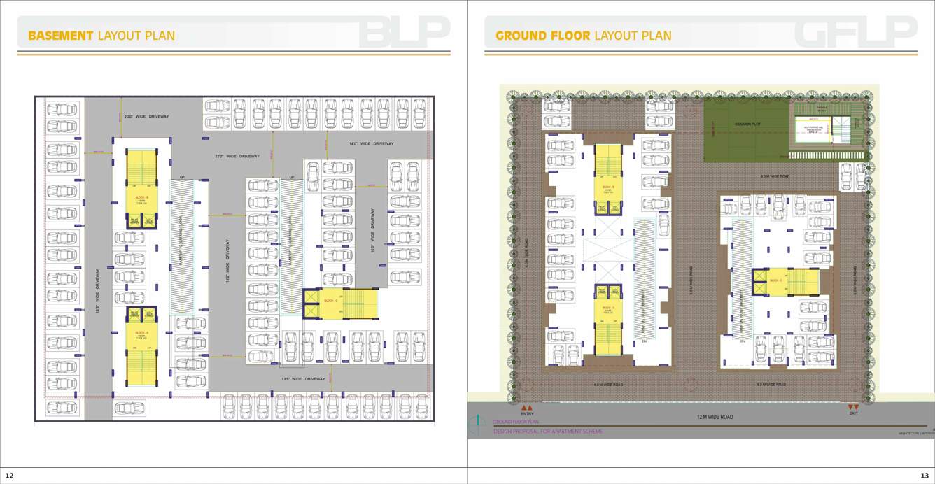  akshar evoq Block A To C Cluster Plan for Basement And ground Floor