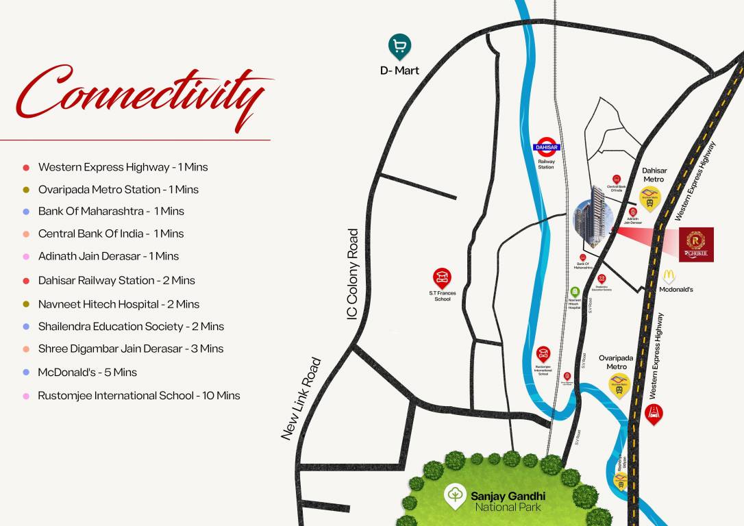  raghukul chsl Location Plan