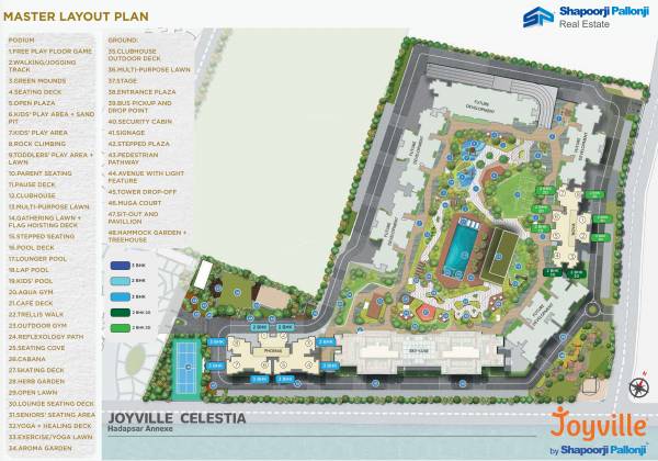 Master Plan celestia-phase-5 Master Plan