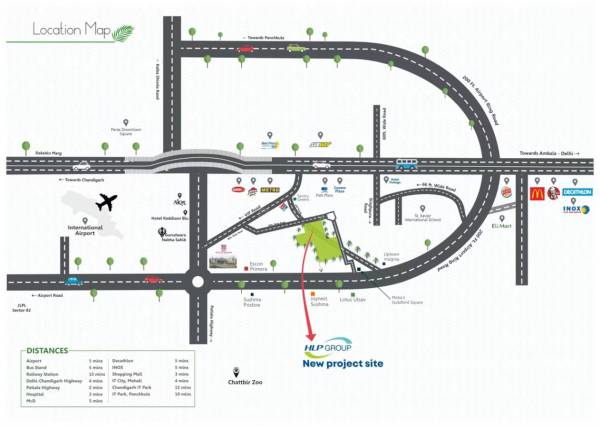  palmillas-ii Location Plan