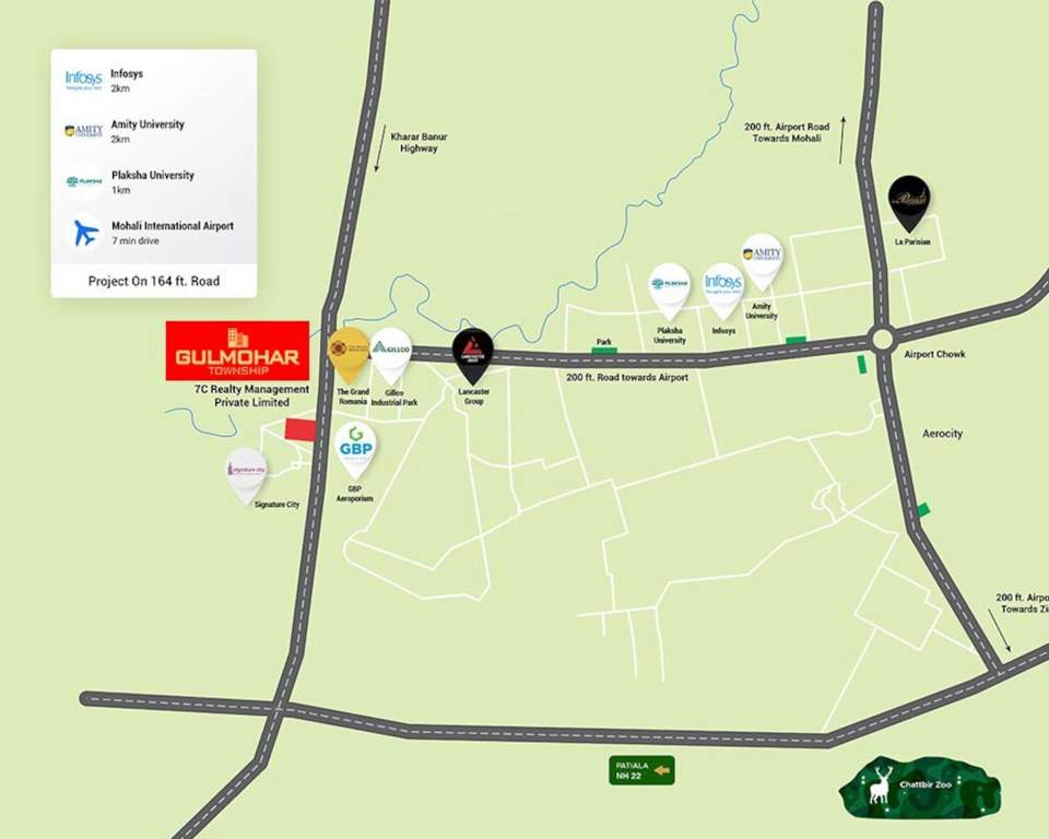 aerotro homes Location Plan