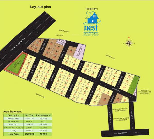  green-avenue Layout Plan