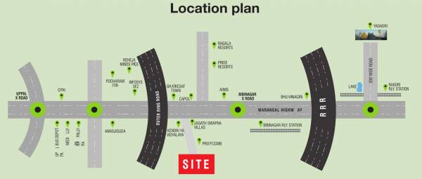  green-avenue Location Plan